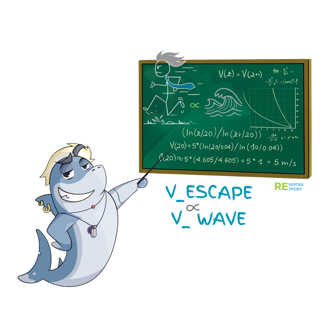 ESCAPE WAVE rewatersport