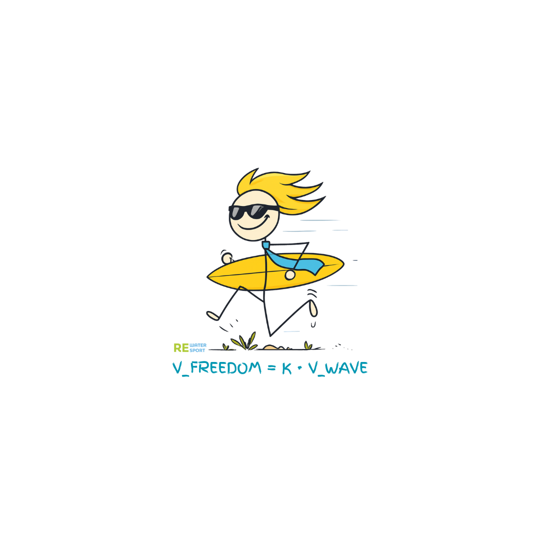 ESCAPE SURF rewatersport